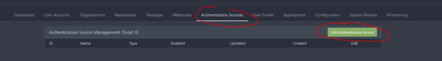 OpenID